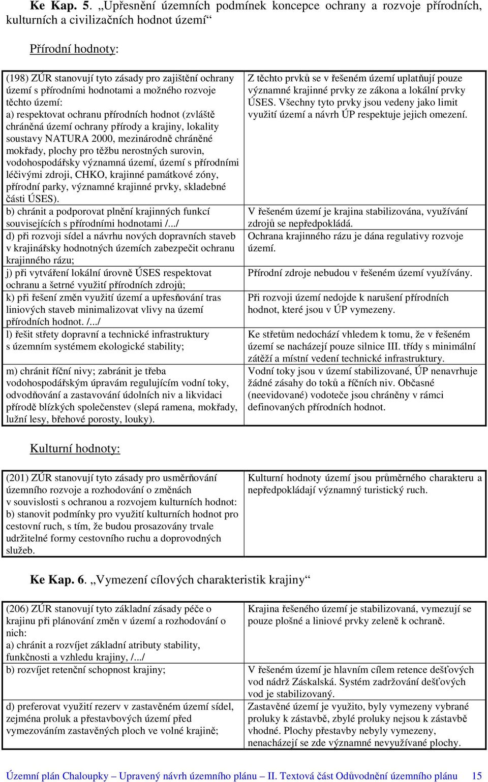 hodnotami a možného rozvoje těchto území: a) respektovat ochranu přírodních hodnot (zvláště chráněná území ochrany přírody a krajiny, lokality soustavy NATURA 2000, mezinárodně chráněné mokřady,