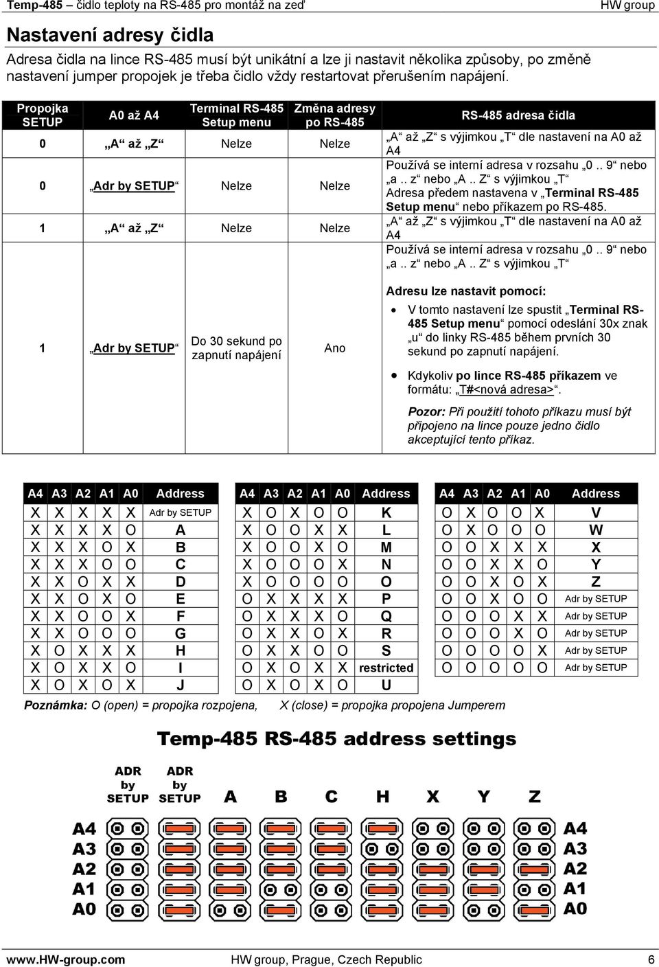 A0 až A4 Používá se interní adresa v rozsahu 0.. 9 nebo a.. z nebo A.. Z s výjimkou T Adresa předem nastavena v Terminal RS-485 Setup menu nebo příkazem po RS-485.