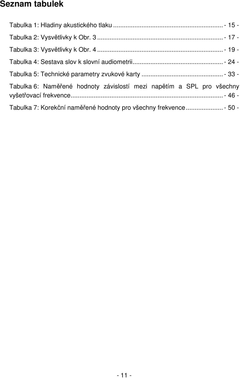 .. - 24 - Tabulka 5: Technické parametry zvukové karty.