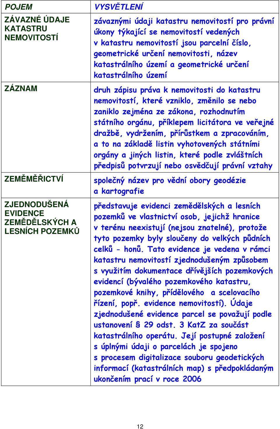 které vzniklo, změnilo se nebo zaniklo zejména ze zákona, rozhodnutím státního orgánu, příklepem licitátora ve veřejné dražbě, vydržením, přírůstkem a zpracováním, a to na základě listin vyhotovených