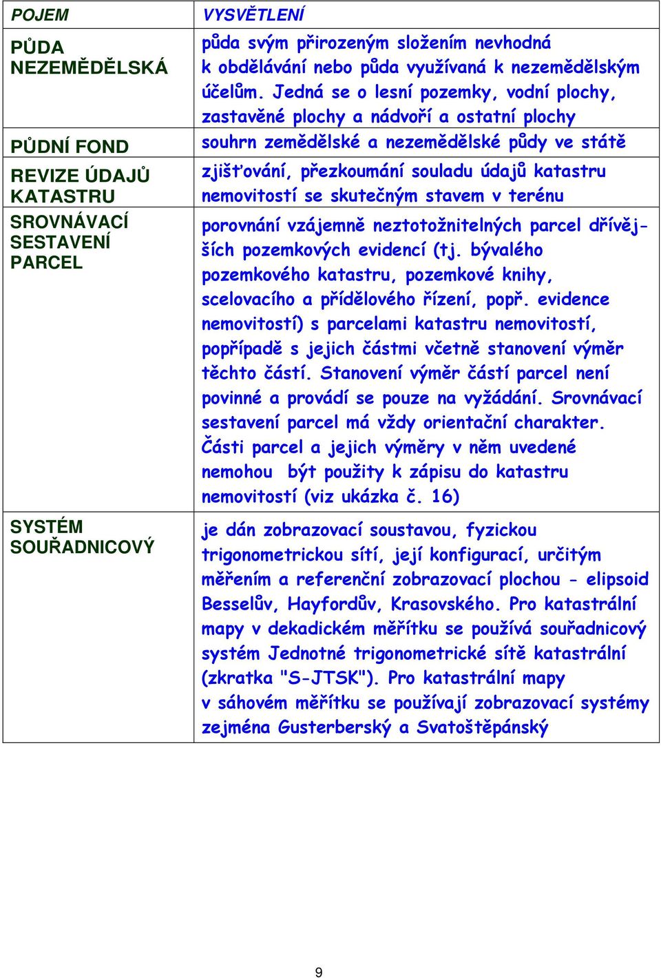 skutečným stavem v terénu porovnání vzájemně neztotožnitelných parcel dřívějších pozemkových evidencí (tj. bývalého pozemkového katastru, pozemkové knihy, scelovacího a přídělového řízení, popř.