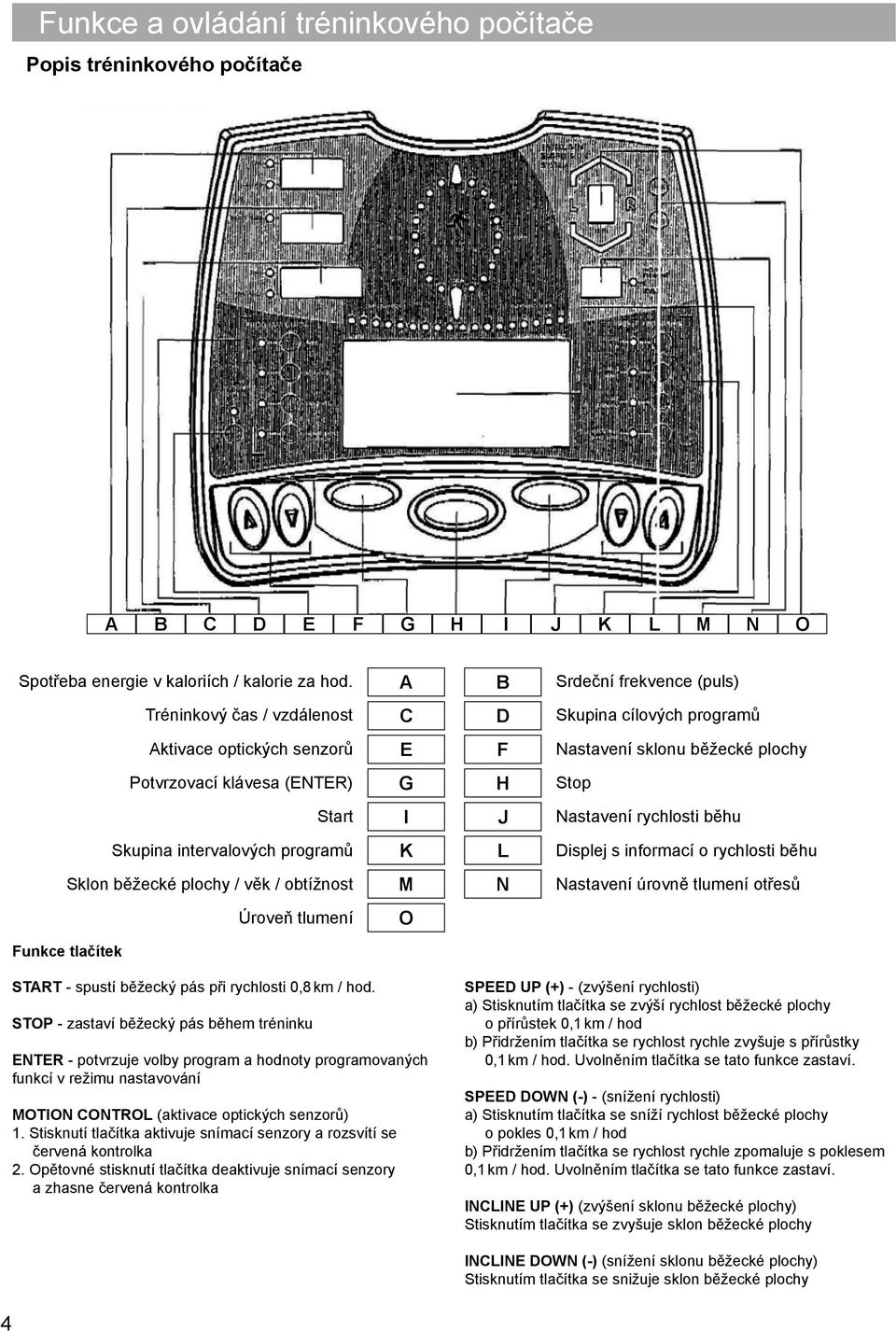 Nastavení rychlosti běhu Skupina intervalových programů K L Displej s informací o rychlosti běhu Sklon běžecké plochy / věk / obtížnost M N Nastavení úrovně tlumení otřesů Úroveň tlumení O Funkce