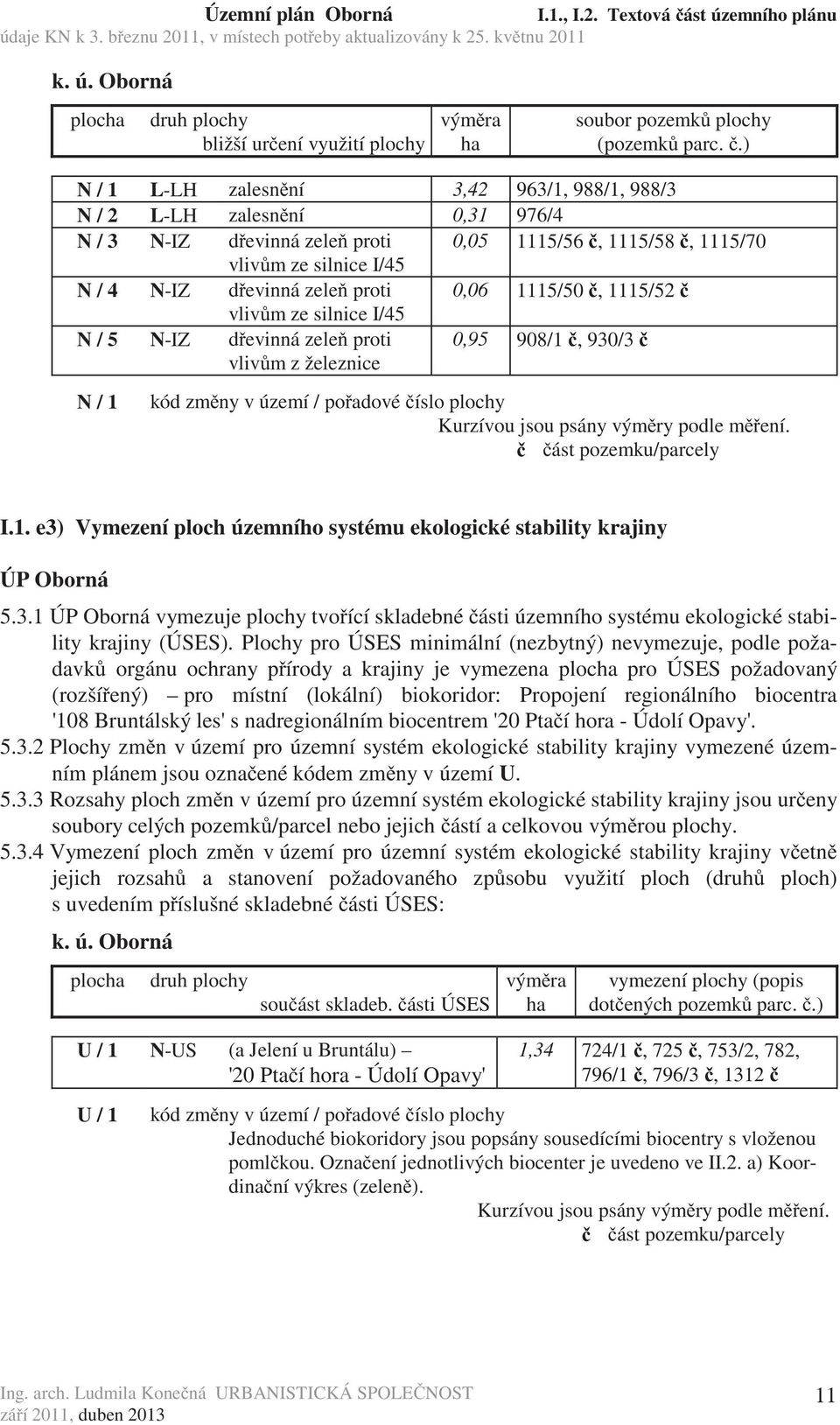 0,06 1115/50, 1115/52 vliv m ze silnice I/45 N / 5 N-IZ d evinná zele proti vliv m z železnice 0,95 908/1, 930/3 N / 1 kód zm ny v území / po adové íslo plochy Kurzívou jsou psány vým ry podle m ení.