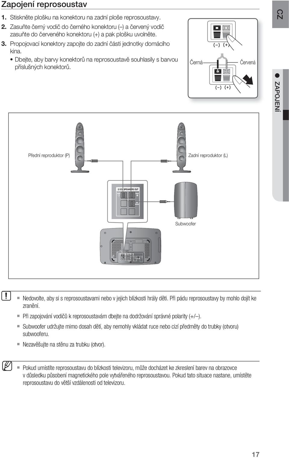 reproduktor (P) Zadní reproduktor (L) Subwoofer ` Nedovolte, aby si s reprosoustavami nebo v jejich blízkosti hrály děti Při pádu reprosoustavy by mohlo dojít ke zranění ` Při zapojování vodičů k