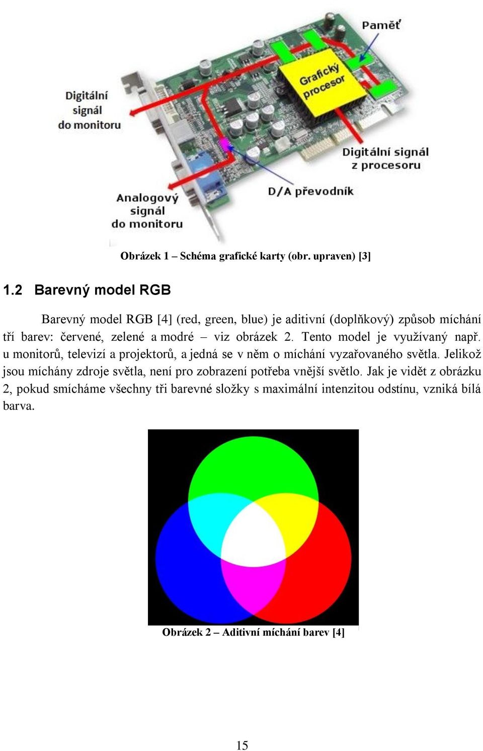 obrázek 2. Tento model je využívaný např. u monitorů, televizí a projektorů, a jedná se v něm o míchání vyzařovaného světla.