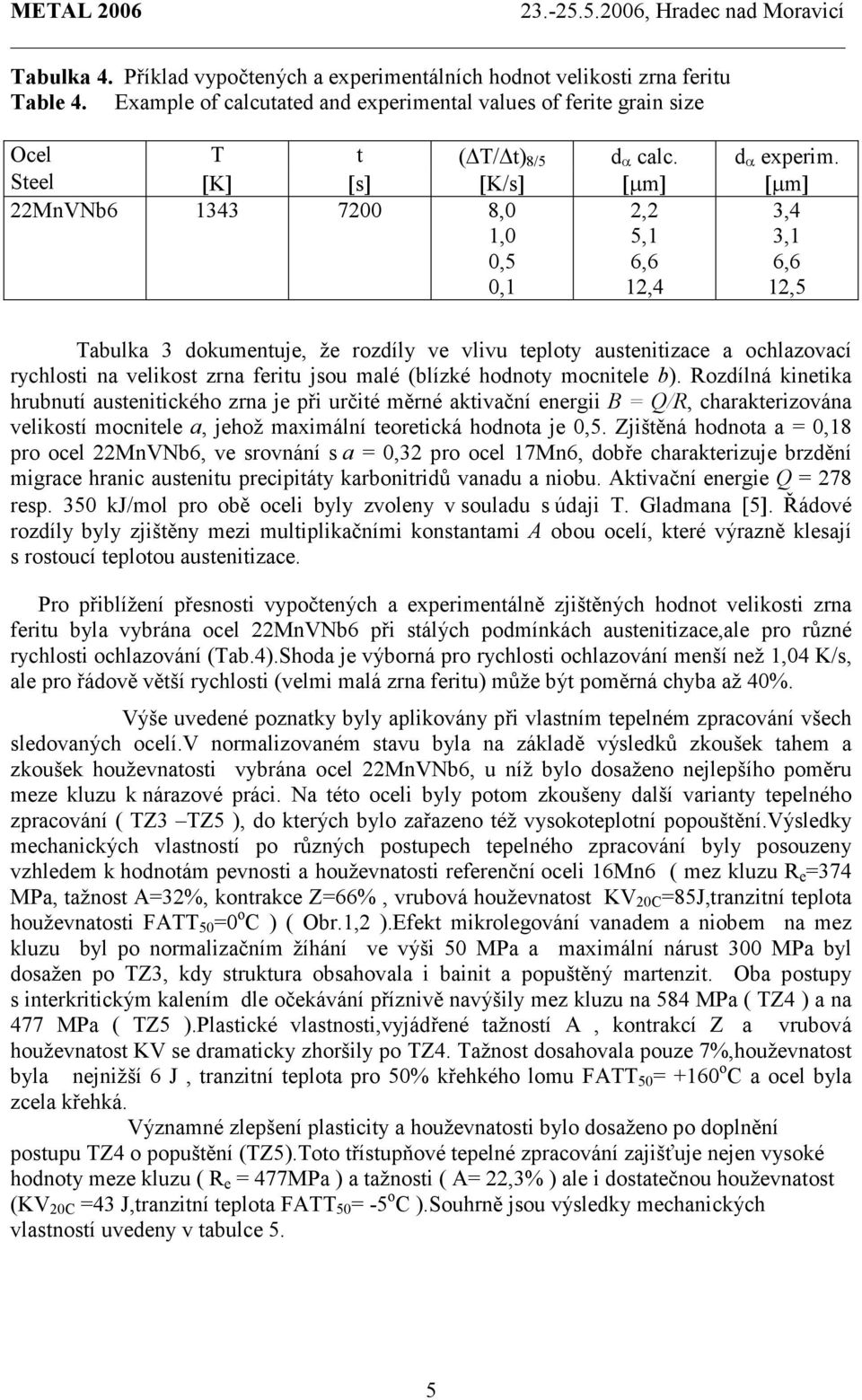 zrna feritu jsou malé (blízké hodnoty mocnitele b).