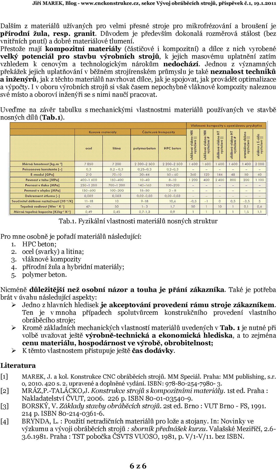 Přestože mají kompozitní materiály (částičové i kompozitní) a dílce z nich vyrobené velký potenciál pro stavbu výrobních strojů, k jejich masovému uplatnění zatím vzhledem k cenovým a technologickým