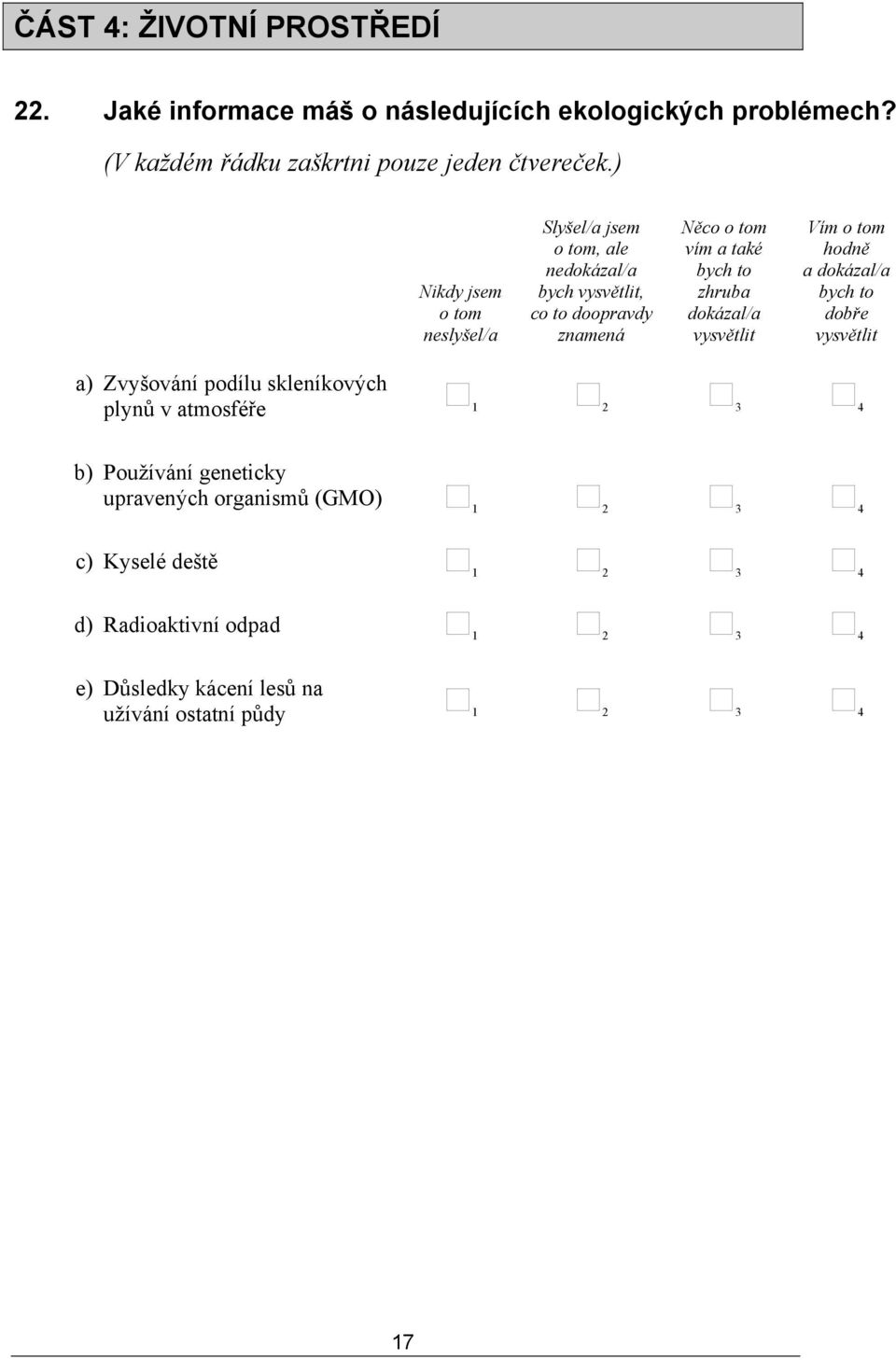 také bych to zhruba dokázal/a vysvětlit Vím o tom hodně a dokázal/a bych to dobře vysvětlit a) Zvyšování podílu