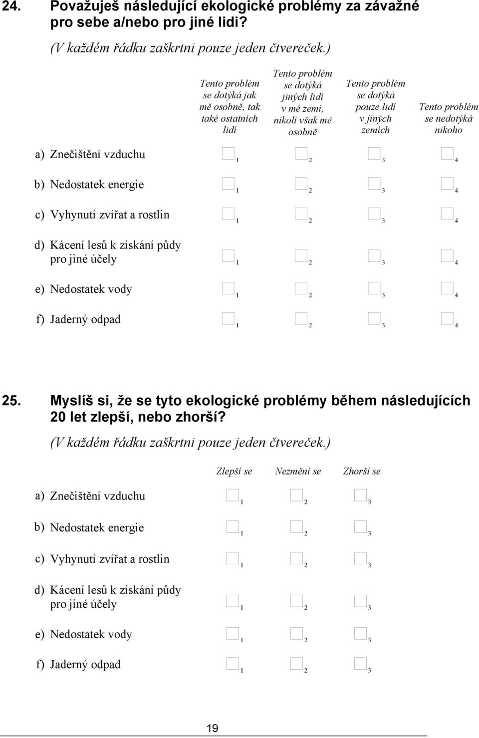 Tento problém se nedotýká nikoho a) Znečištění vzduchu b) Nedostatek energie c) Vyhynutí zvířat a rostlin d) Kácení lesů k získání půdy pro jiné účely e) Nedostatek vody f) Jaderný odpad