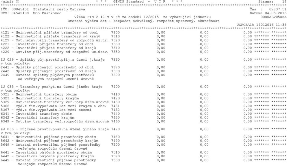 přijaté transfery od obcí 7300 0,00 0,00 0,00 ******* ******* 4122 - Neinvestiční přijaté transfery od krajů 7310 0,00 0,00 0,00 ******* ******* 4129 - Ost.neinv.přij.transfery od rozpočtů úz.úr.