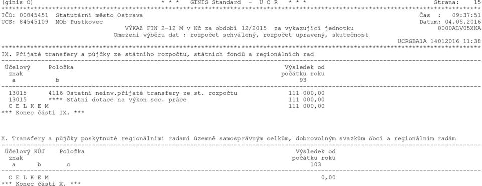 Přijaté transfery a půjčky ze státního rozpočtu, státních fondů a regionálních rad Účelový Položka Výsledek od znak počátku roku a b 93 13015 4116 Ostatní neinv.přijaté transfery ze st.