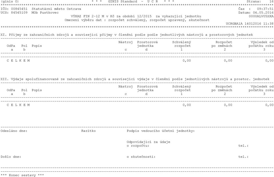 Příjmy ze zahraničních zdrojů a související příjmy v členění podle podle jednotlivých nástrojů a prostorových jednotek Nástroj Prostorová Schválený Rozpočet Výsledek od OdPa Pol Popis jednotka