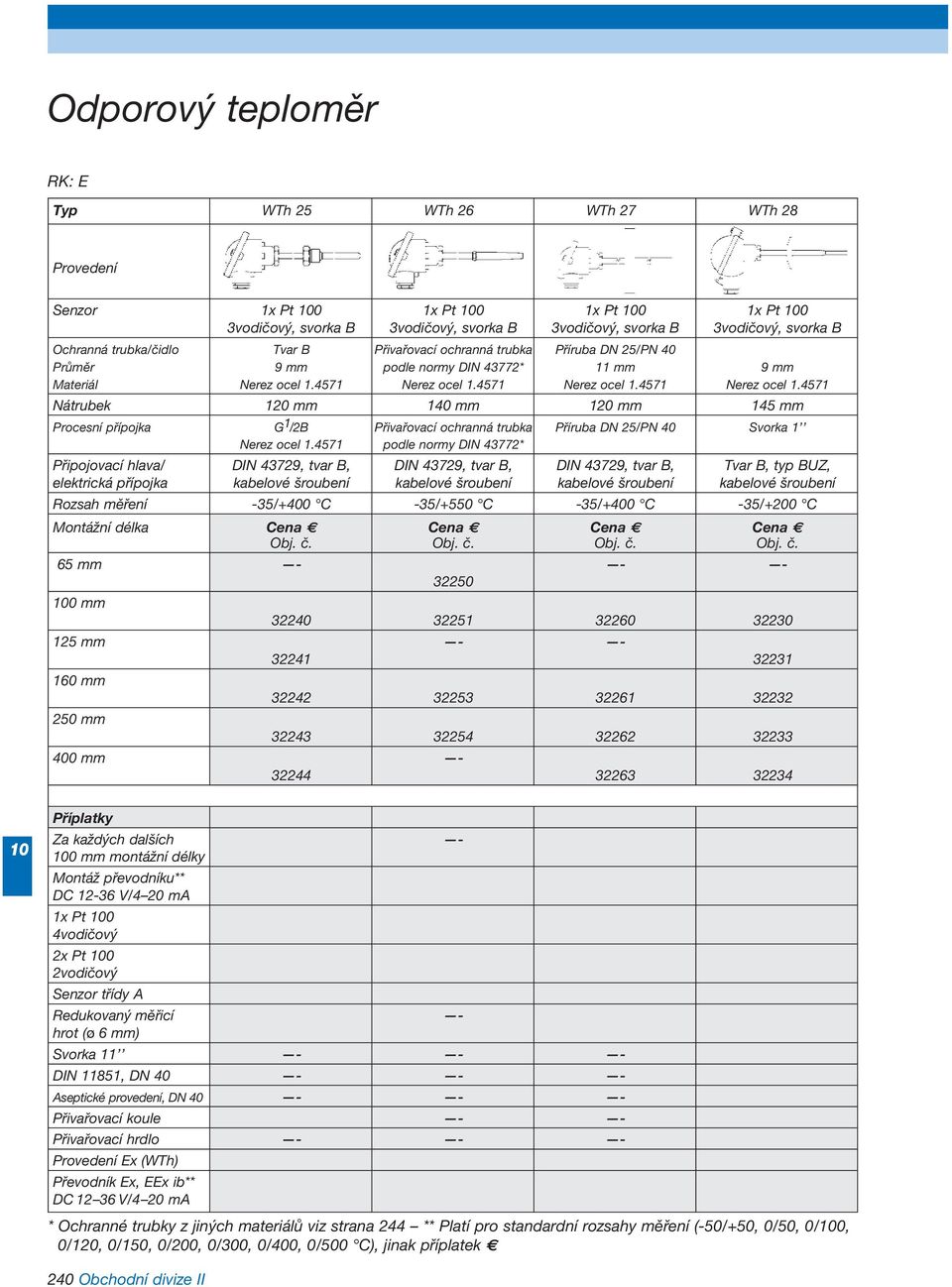 DIN 43729, tvar B, DIN 43729, tvar B, Tvar B, typ BUZ, elektrická přípojka kabelové šroubení kabelové šroubení kabelové šroubení kabelové šroubení -35/+400 C -35/+550 C -35/+400 C -35/+200 C Cena