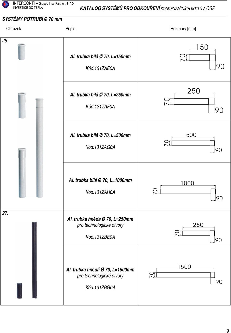 trubka bílá Ø, L=1000mm 1000 Kód:131ZAH0A 0 27. Al.