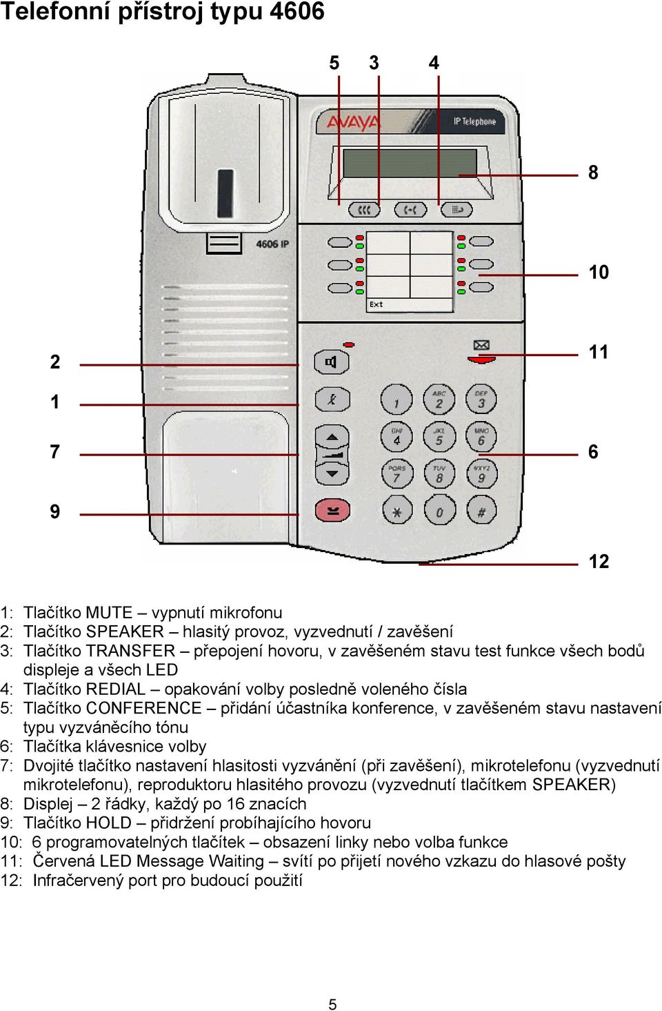 Tlčítk klávesnice volby 7: Dvojité tlčítko nstvení hlsitosti vyzvánění (při zvěšení), mikrotelefonu (vyzvednutí mikrotelefonu), reproduktoru hlsitého provozu (vyzvednutí tlčítkem SPEAKER) 8: Displej