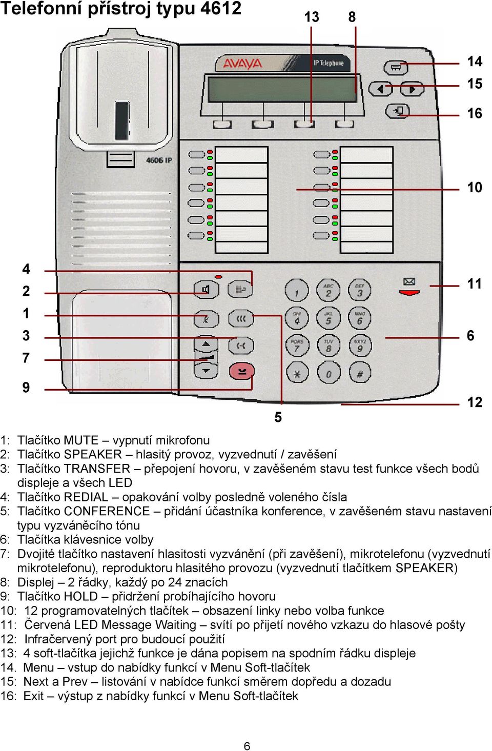 vyzváněcího tónu 6: Tlčítk klávesnice volby 7: Dvojité tlčítko nstvení hlsitosti vyzvánění (při zvěšení), mikrotelefonu (vyzvednutí mikrotelefonu), reproduktoru hlsitého provozu (vyzvednutí tlčítkem