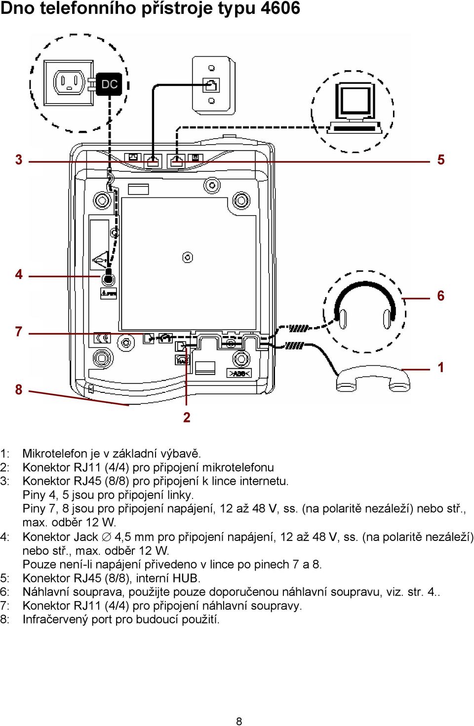 Piny 7, 8 jsou pro připojení npájení, 12 ž 48 V, ss. (n polritě nezáleží) nebo stř., mx. odběr 12 W. 4: Konektor Jck 4,5 mm pro připojení npájení, 12 ž 48 V, ss.