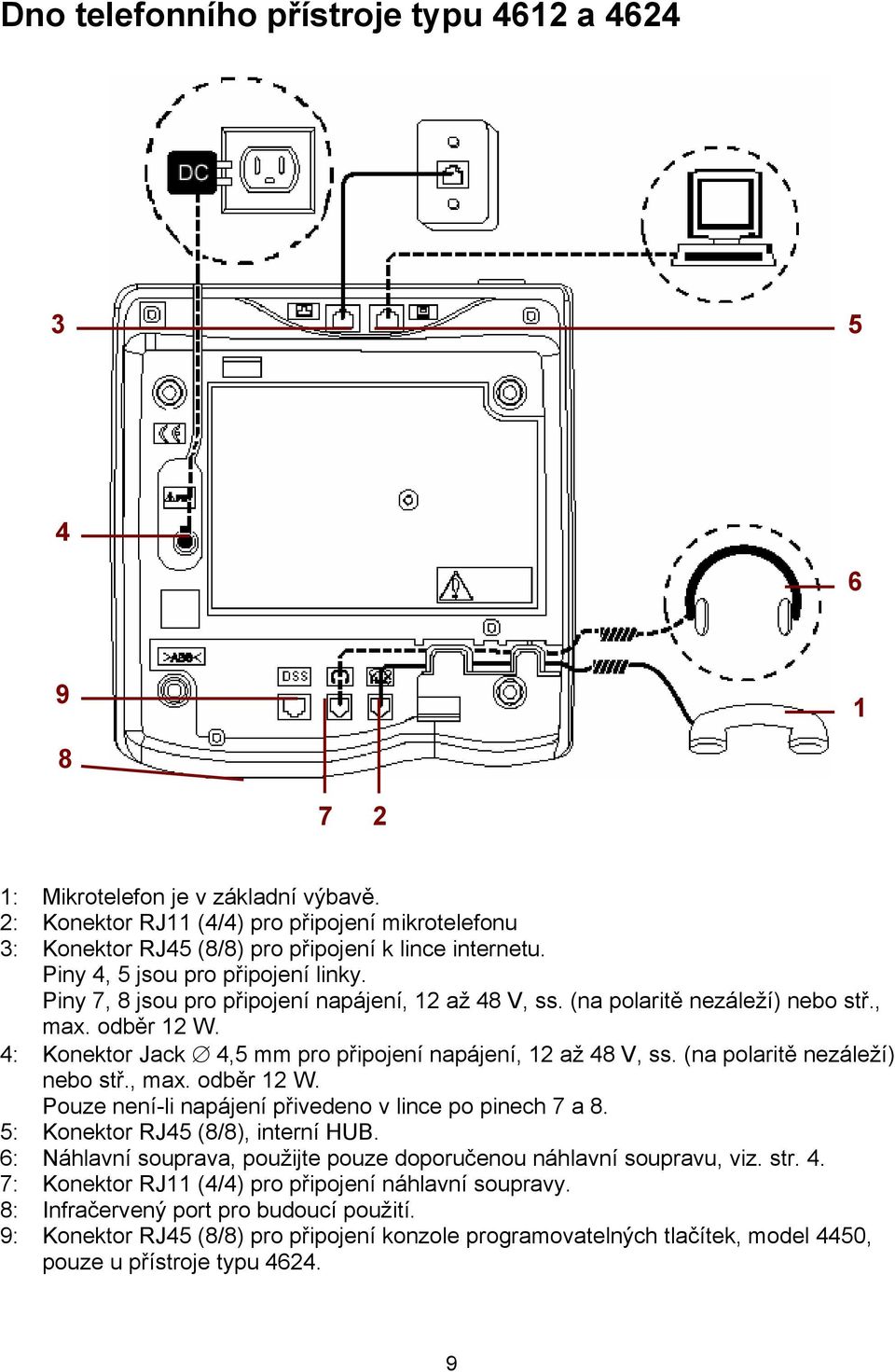 (n polritě nezáleží) nebo stř., mx. odběr 12 W. 4: Konektor Jck 4,5 mm pro připojení npájení, 12 ž 48 V, ss. (n polritě nezáleží) nebo stř., mx. odběr 12 W. Pouze není-li npájení přivedeno v lince po pinech 7 8.