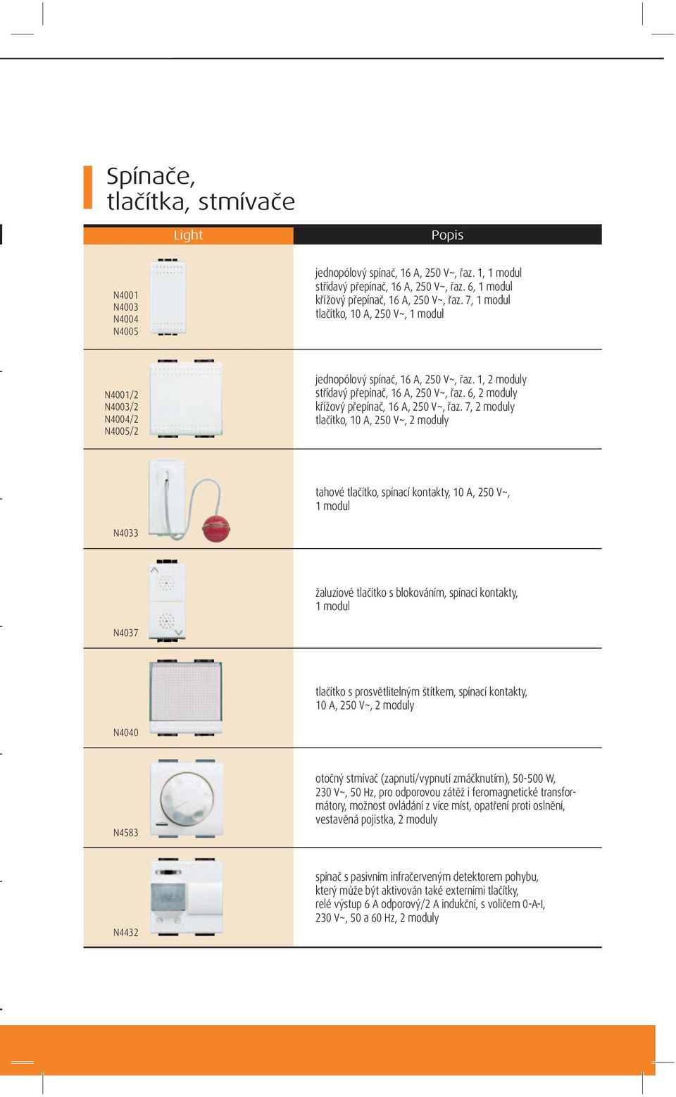 6, 2 moduly křížový přepínač, 16 A, 250 V~, řaz.