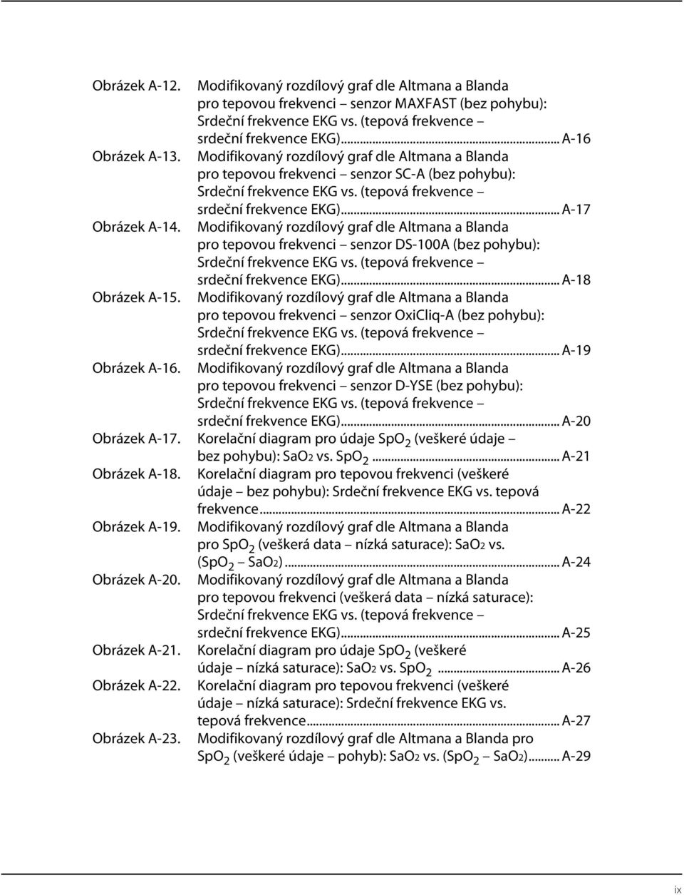 Modifikovaný rozdílový graf dle Altmana a Blanda pro tepovou frekvenci senzor DS-100A (bez pohybu): Srdeční frekvence EKG vs. (tepová frekvence srdeční frekvence EKG)... A-18 Obrázek A-15.