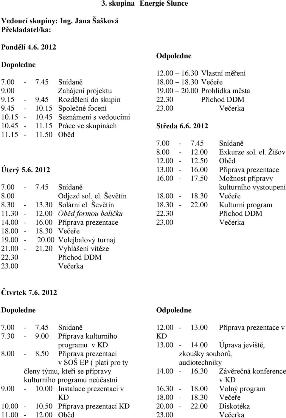 00-16.00 Příprava prezentace 12.00 16.30 Vlastní měření 8.00-12.