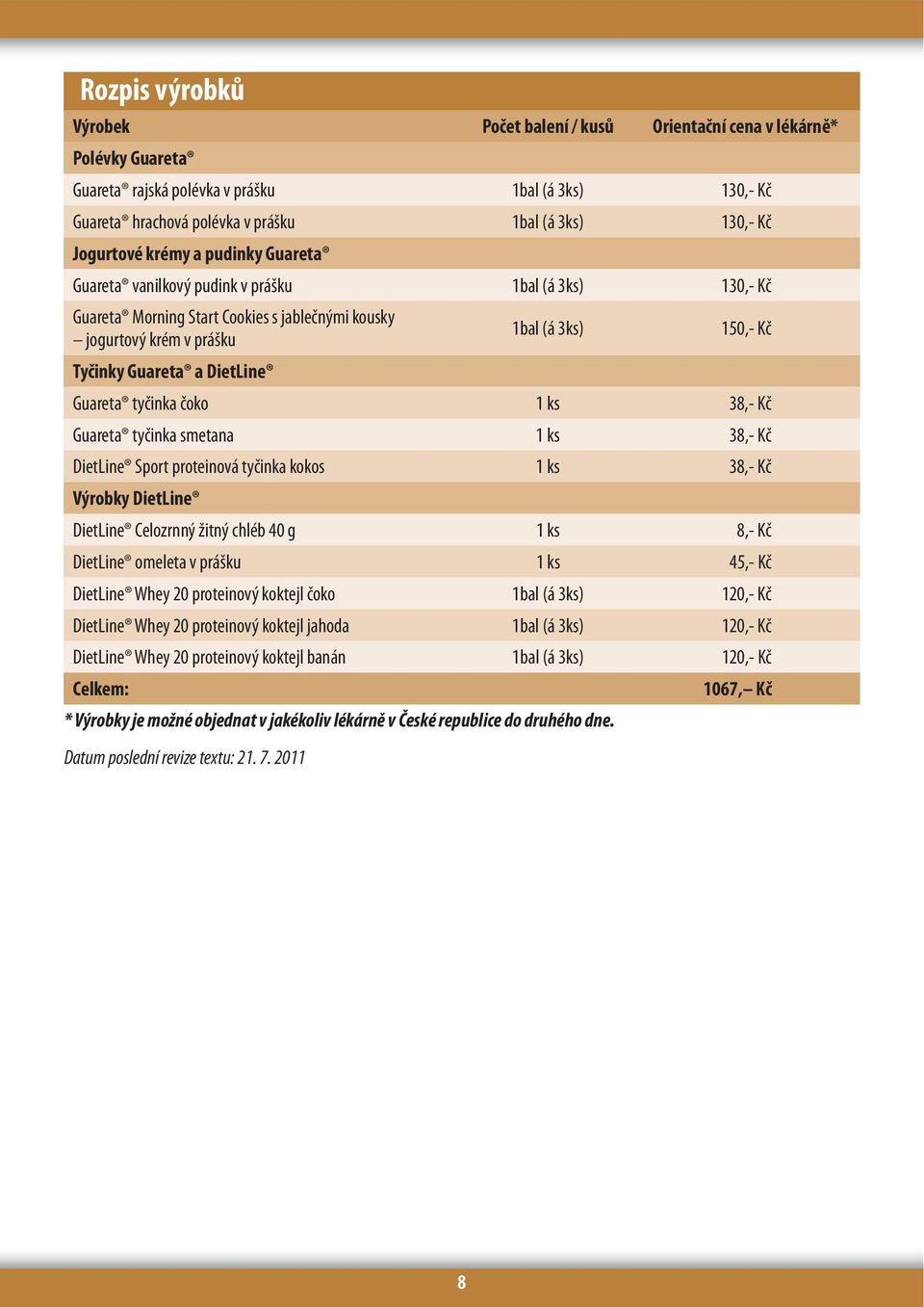 Guareta a DietLine Guareta tyčinka čoko 1 ks 38,- Kč Guareta tyčinka smetana 1 ks 38,- Kč DietLine Sport proteinová tyčinka kokos 1 ks 38,- Kč Výrobky DietLine DietLine Celozrnný žitný chléb 40 g 1