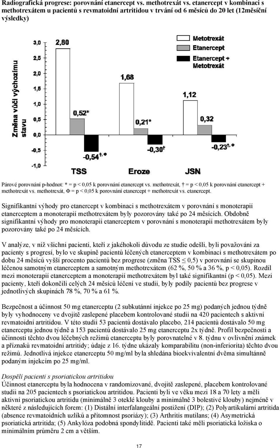 methotrexát, = p < 0,05 k porovnání etanercept 