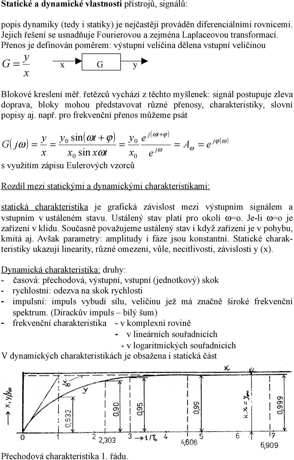 řetězců vychází z těchto myšleek: sigál postupuje zleva doprava, bloky mohou představovat růzé přeosy, charakteristiky, sloví popisy aj. apř.