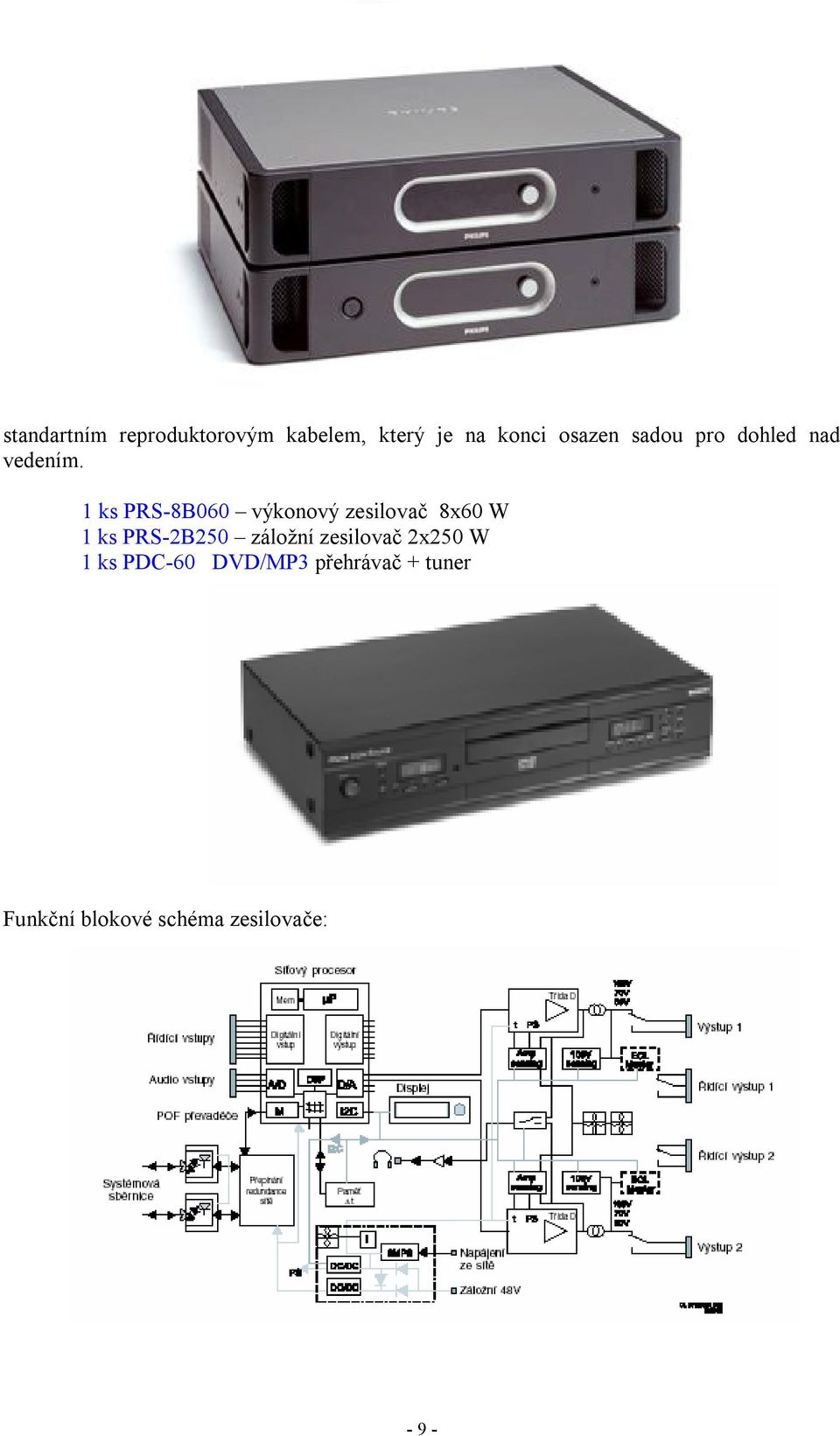 1 ks PRS-8B060 výkonový zesilovač 8x60 W 1 ks PRS-2B250