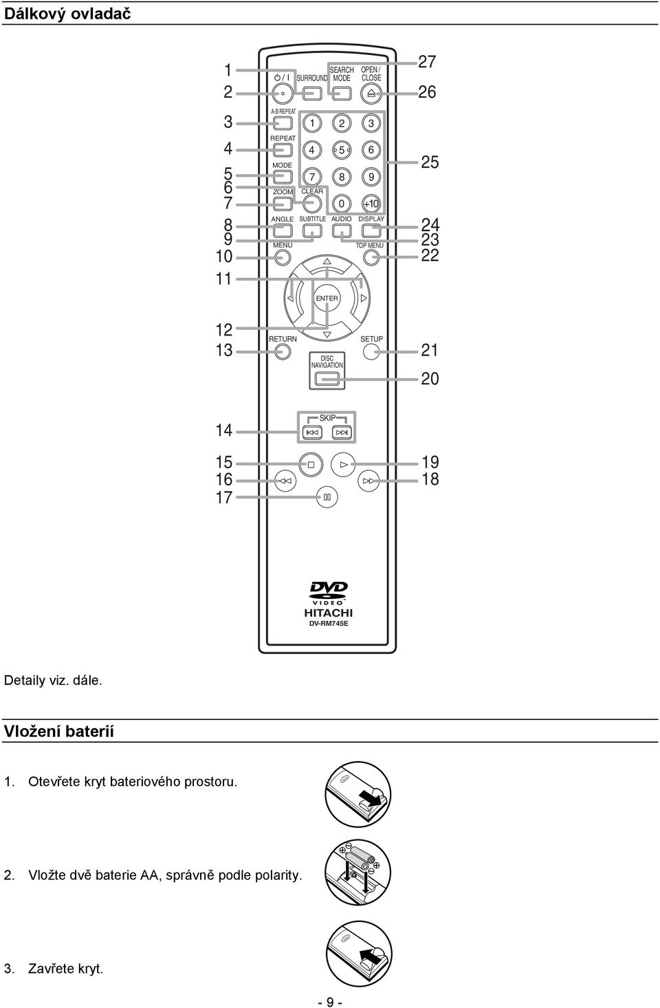 DISC NAVIGATION SETUP 21 20 14 SKIP 15 16 17 19 18 HITACHI DV-RM745E Detaily viz. dále. Vložení baterií 1.