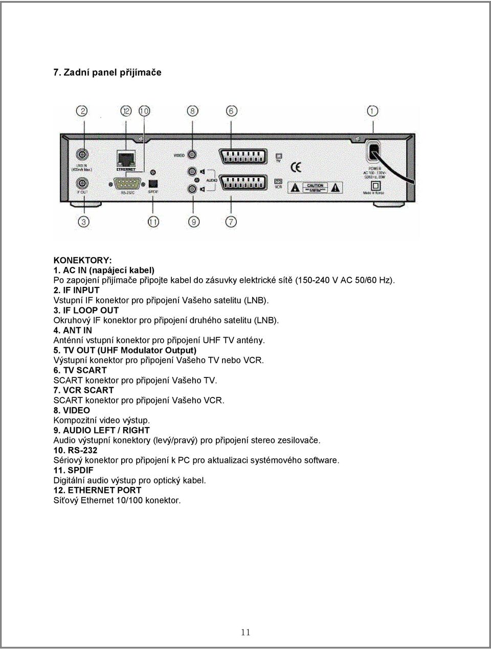 ANT IN Anténní vstupní konektor pro připojení UHF TV antény. 5. TV OUT (UHF Modulator Output) Výstupní konektor pro připojení Vašeho TV nebo VCR. 6. TV SCART SCART konektor pro připojení Vašeho TV. 7.