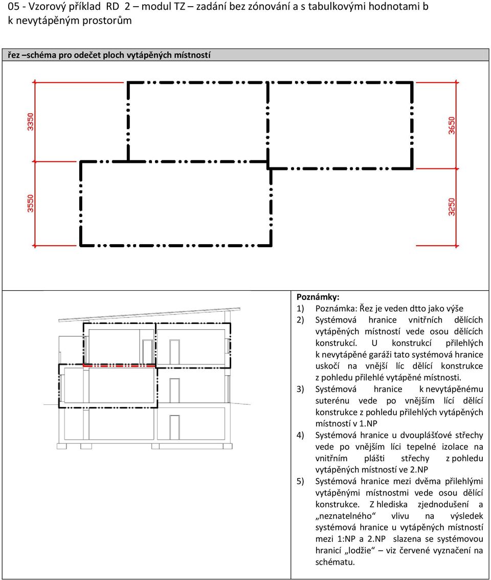 3) Systémová hranice k nevytápěnému suterénu vede po vnějším lící dělící konstrukce z pohledu přilehlých vytápěných místností v 1.