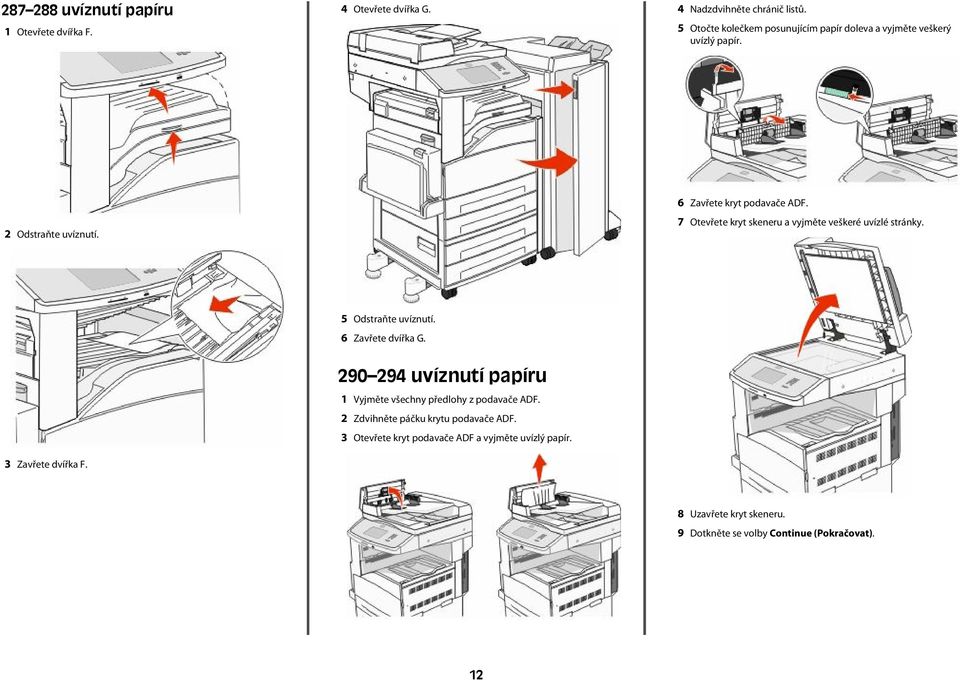 7 Otevřete kryt skeneru a vyjměte veškeré uvízlé stránky. 5 Odstraňte uvíznutí. 6 Zavřete dvířka G. 3 Zavřete dvířka F.