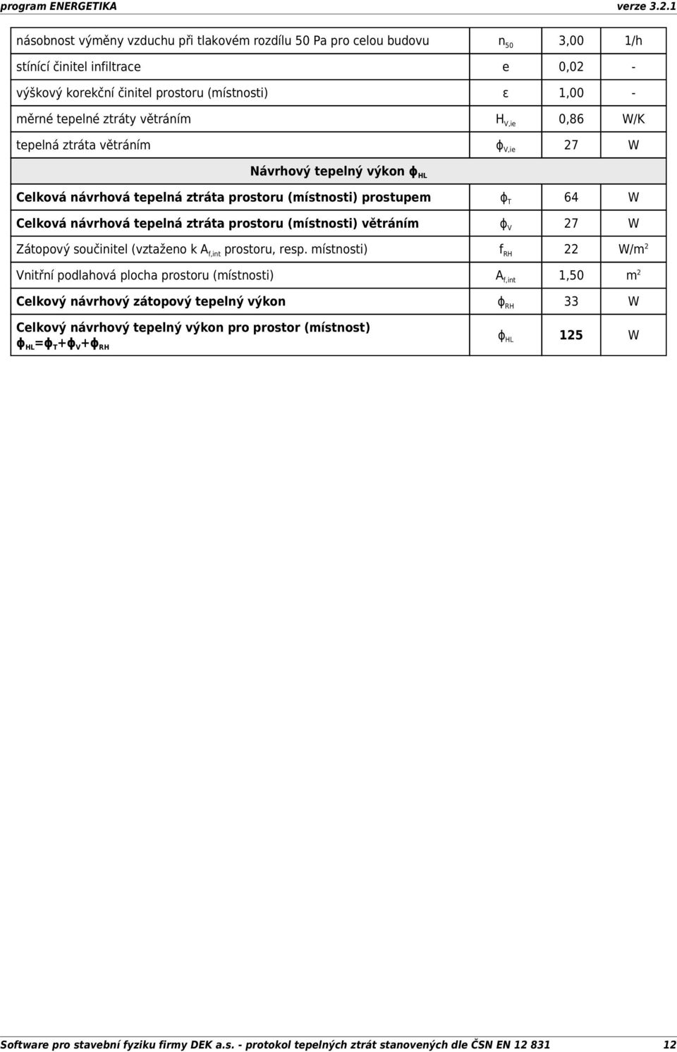 prostoru (místnosti) větráním ɸ V 27 W Zátopový součinitel (vztaženo k A f,int prostoru, resp.