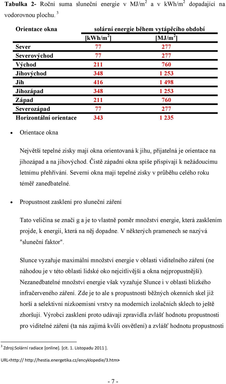 Severozápad 77 277 Horizontální orientace 343 1 235 Orientace okna Největší tepelné zisky mají okna orientovaná k jihu, přijatelná je orientace na jihozápad a na jihovýchod.