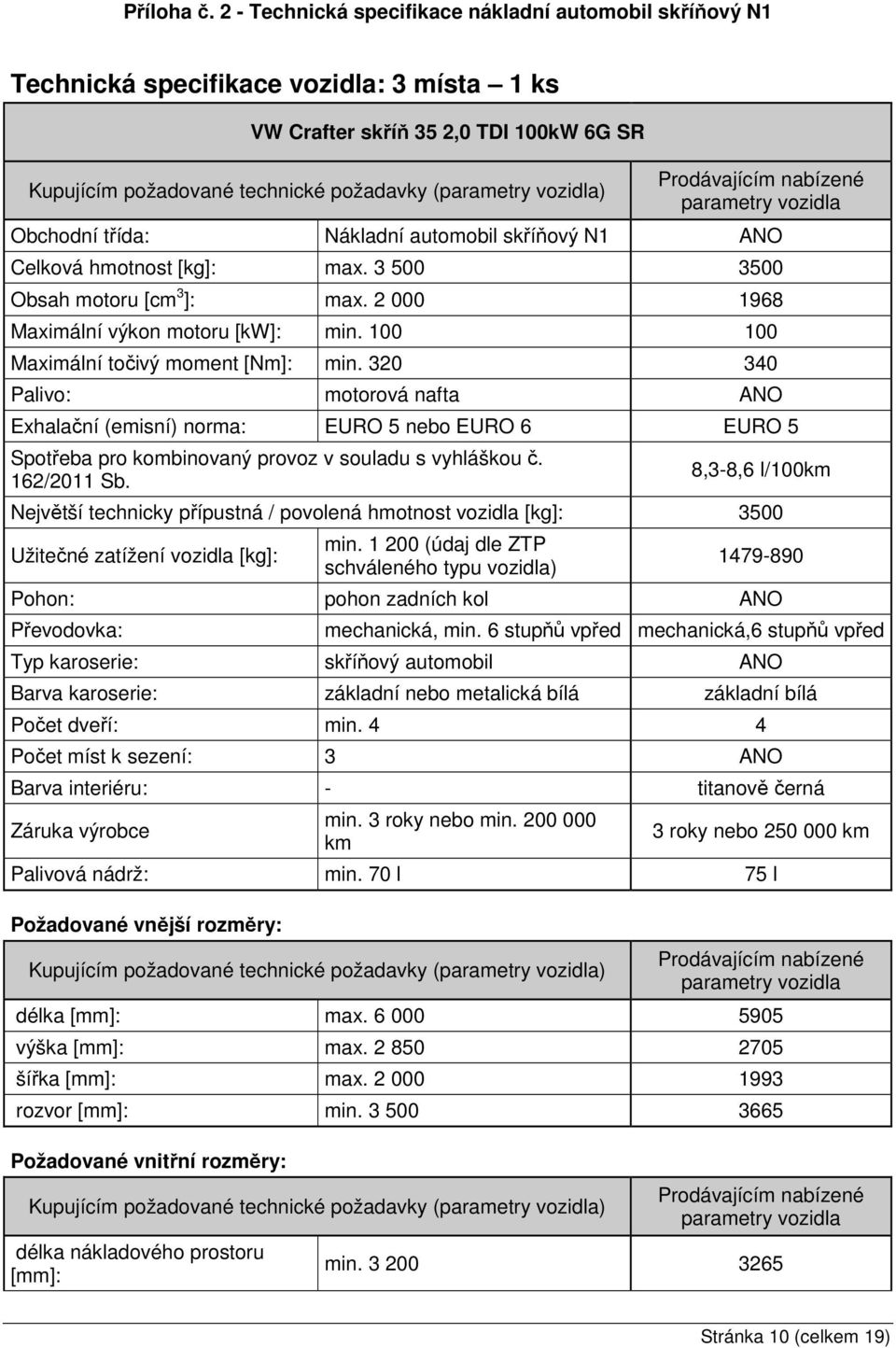 hmotnost [kg]: max. 3 500 3500 Obsah motoru [cm 3 ]: max. 2 000 1968 Maximální výkon motoru [kw]: min. 100 100 Maximální točivý moment [Nm]: min.