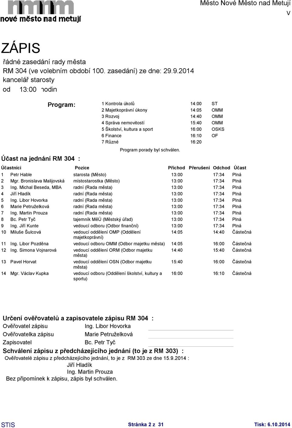 Školství, kultura a sport 16:00 OSKS 6 Finance 16:10 OF 7 Různé 16:20 Program porady byl schválen. Účastníci Pozice Příchod Přerušení Odchod Účast 1 Petr Hable starosta (Město) 2 Mgr.