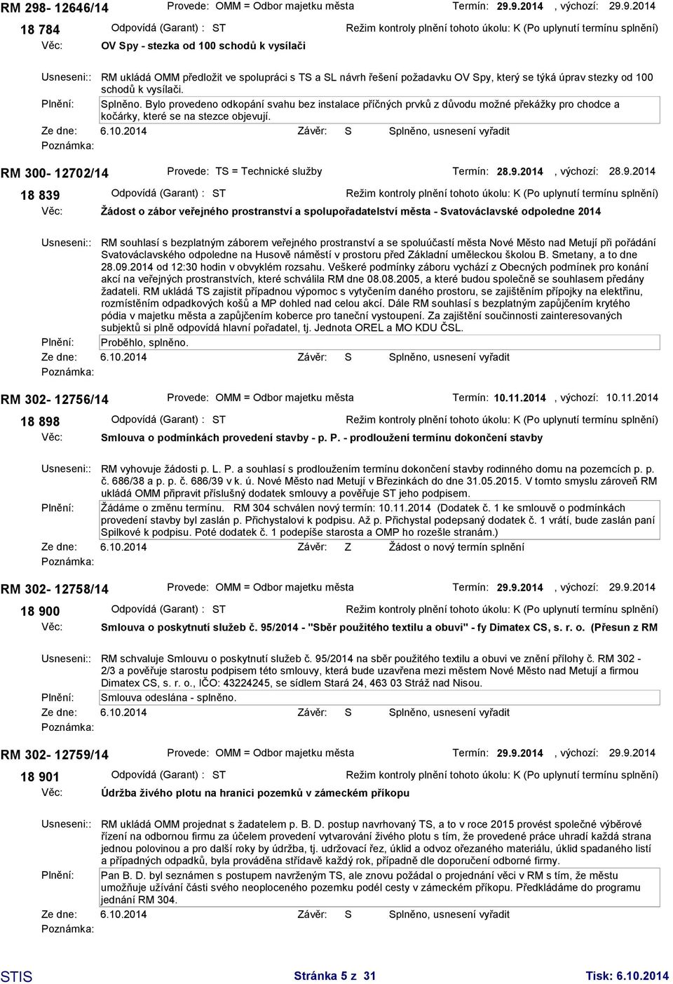 RM 300-12702/14 TS = Technické služby 28.9.