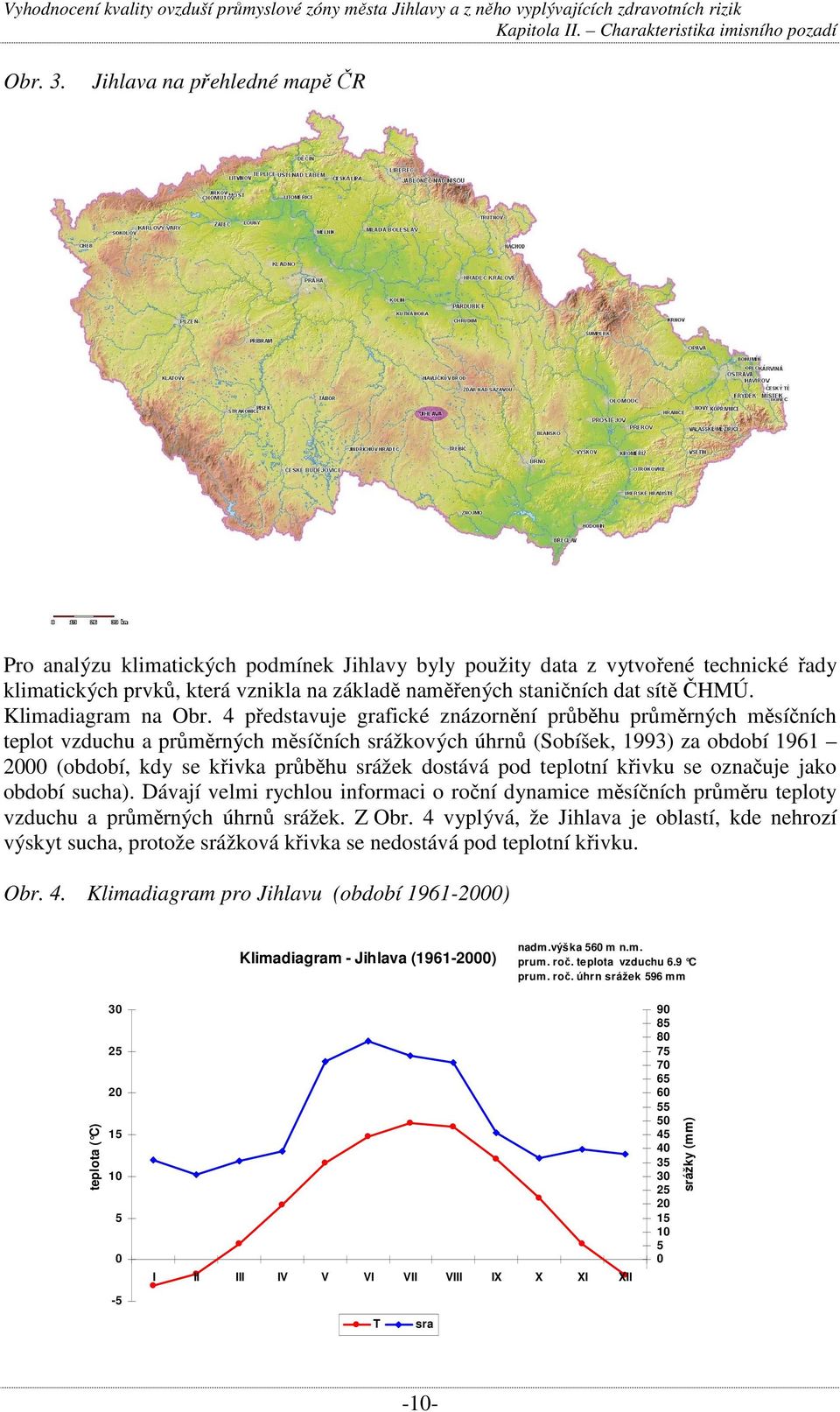 Klimadiagram na Obr.