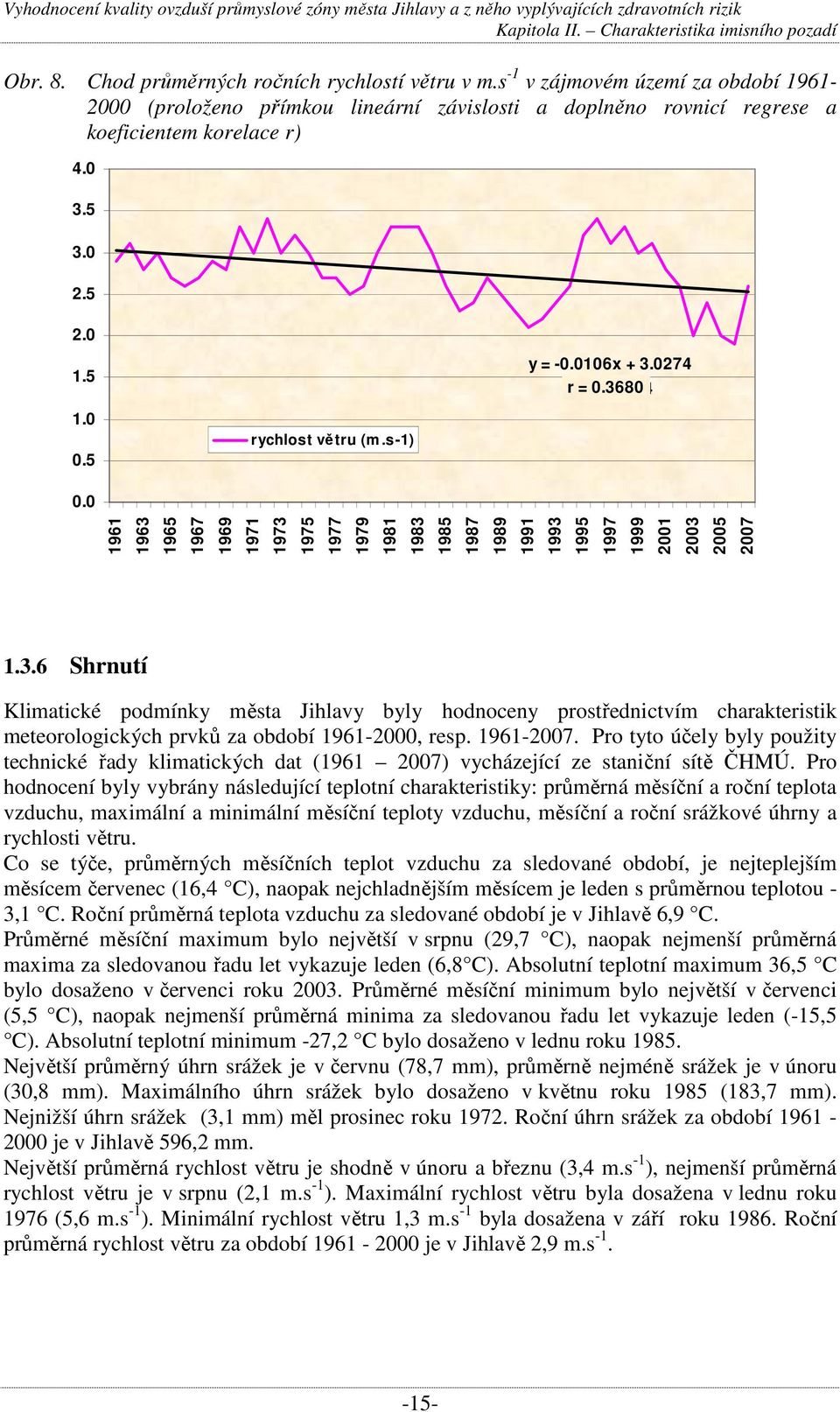 0 1961 1963 1965 1967 1969 1971 1973 1975 1977 1979 1981 1983 1985 1987 1989 1991 1993 1995 1997 1999 2001 2003 2005 2007 1.3.6 Shrnutí Klimatické podmínky města Jihlavy byly hodnoceny prostřednictvím charakteristik meteorologických prvků za období 1961-2000, resp.