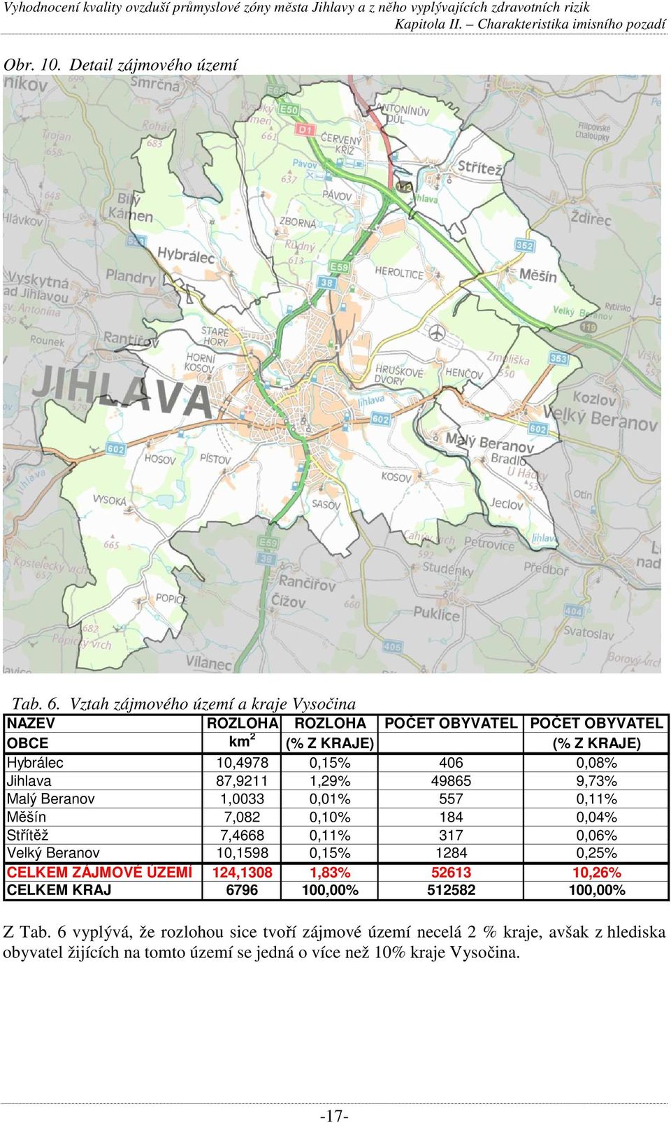 0,08% Jihlava 87,9211 1,29% 49865 9,73% Malý Beranov 1,0033 0,01% 557 0,11% Měšín 7,082 0,10% 184 0,04% Střítěž 7,4668 0,11% 317 0,06% Velký Beranov