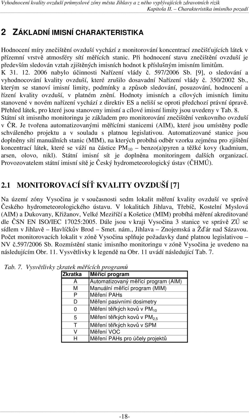 [9], o sledování a vyhodnocování kvality ovzduší, které zrušilo dosavadní Nařízení vlády č. 350/2002 Sb.