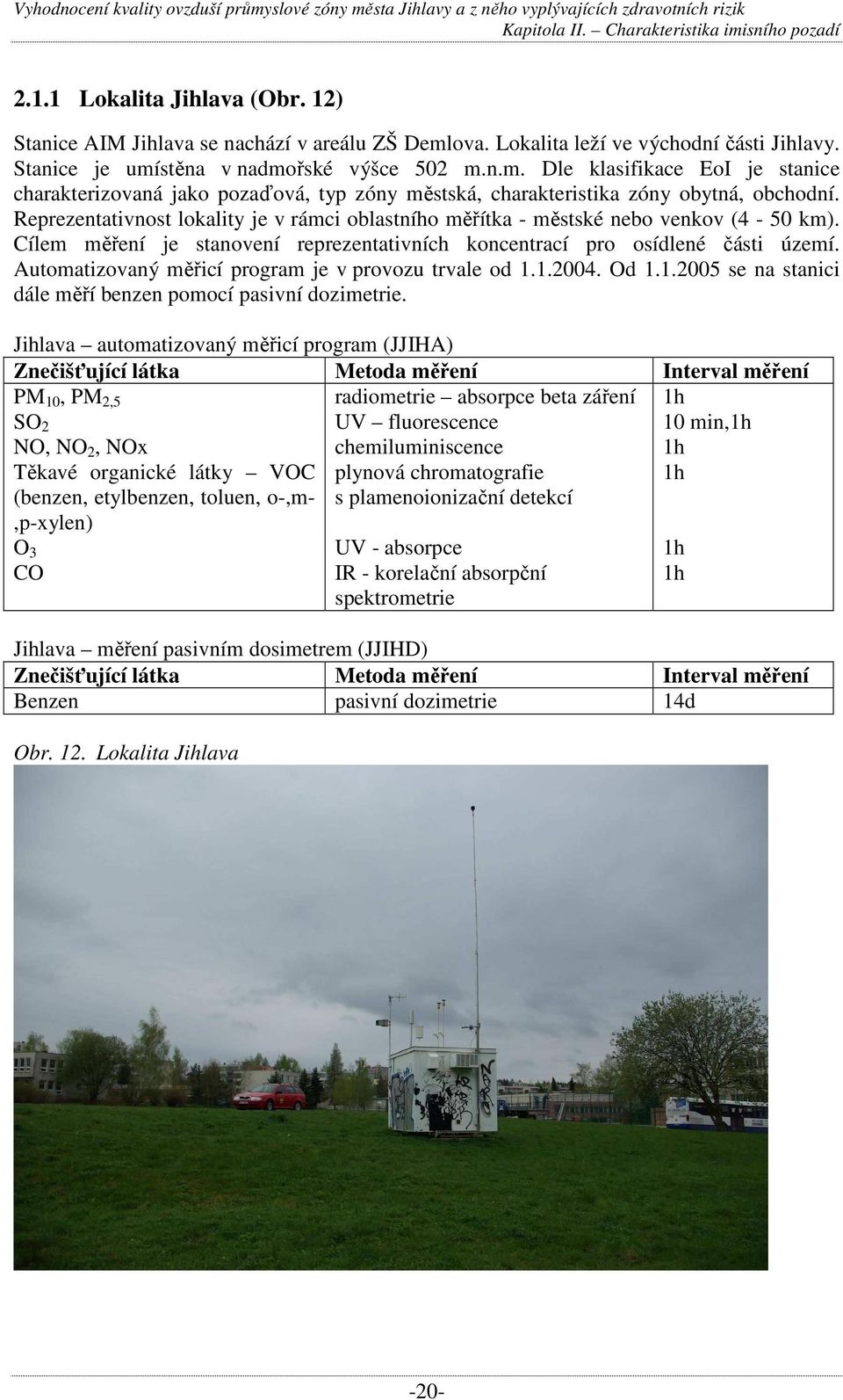 Automatizovaný měřicí program je v provozu trvale od 1.1.2004. Od 1.1.2005 se na stanici dále měří benzen pomocí pasivní dozimetrie.