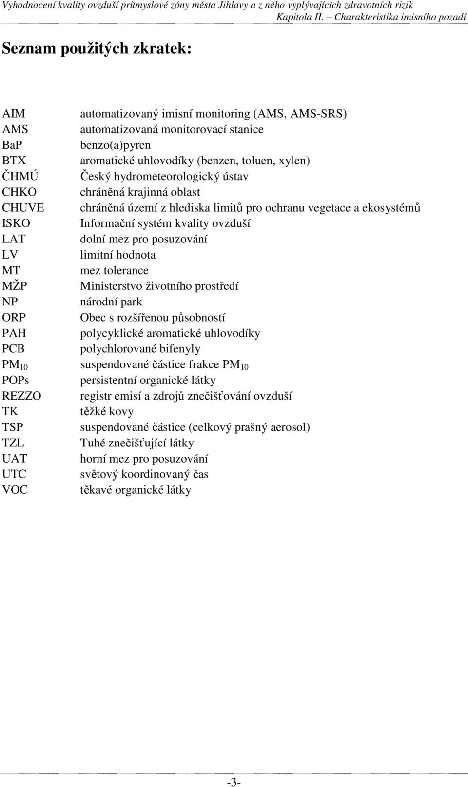 limitní hodnota MT mez tolerance MŽP Ministerstvo životního prostředí NP národní park ORP Obec s rozšířenou působností PAH polycyklické aromatické uhlovodíky PCB polychlorované bifenyly PM 10