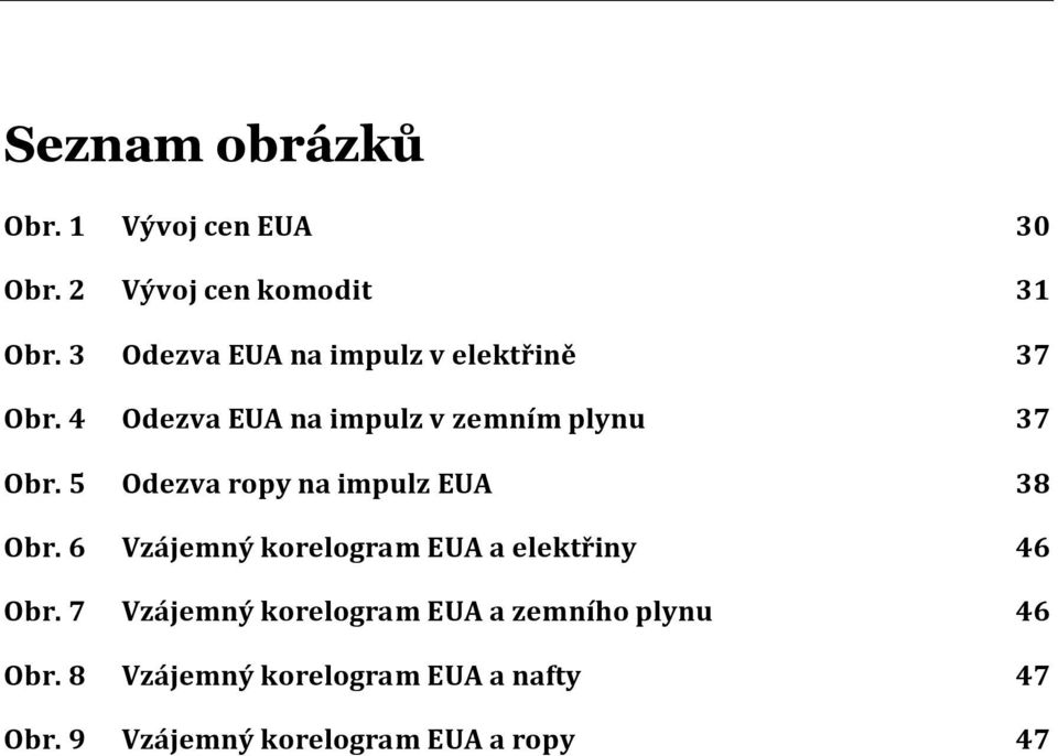 5 Odezva ropy na impulz EUA 38 Obr. 6 Vzájemný korelogram EUA a elektřiny 46 Obr.