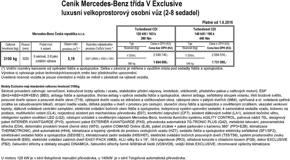 (BAS+ABS+ASR+EBV) (BB3), airbagy řidiče a spolujezdce, thorax-airbag v opěrce sedadla řidiče a spolujezdce, okenní airbagy, seřiditelný sloupek volantu, třetí brzdové světlo, posuvné dveře vpravo a