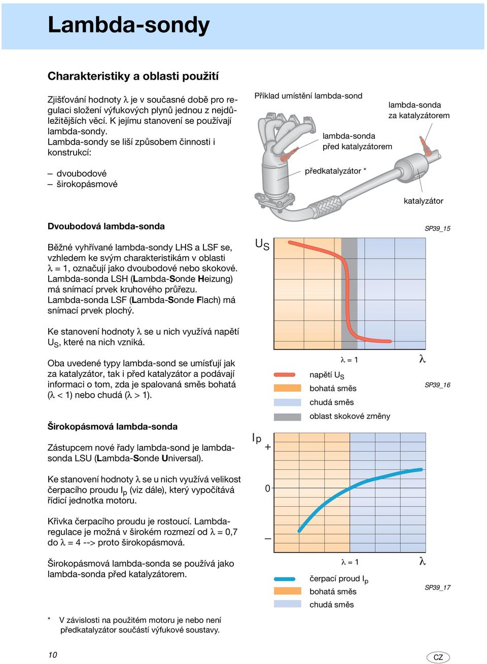 lambda-sonda SP39_5 Běžné vyhřívané lambda-sondy LHS a LSF se, vzhledem ke svým charakerisikám v oblasi λ =, označují jako dvoubodové nebo skokové.