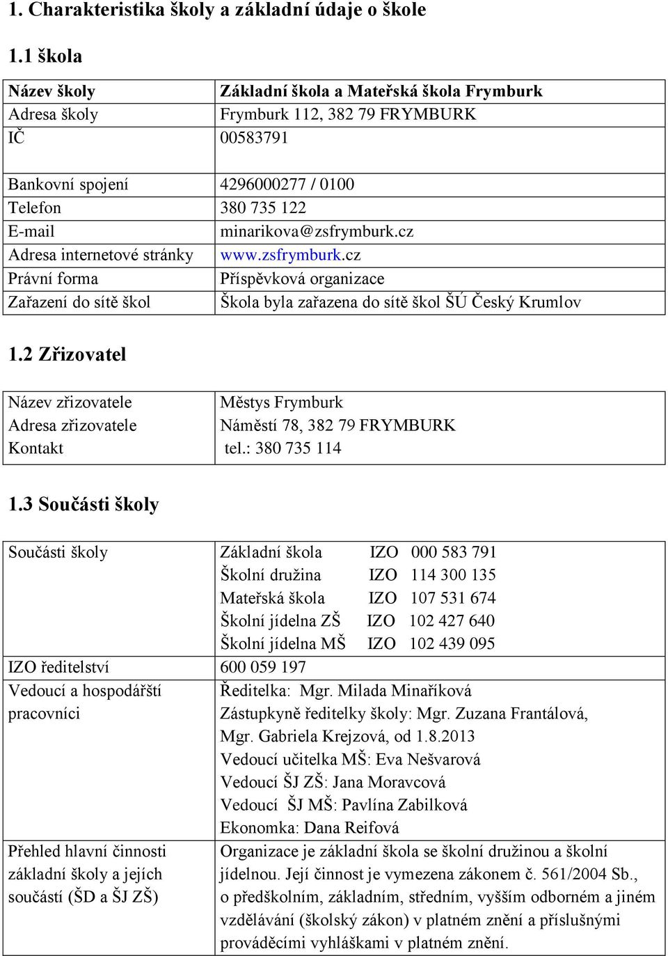 cz Adresa internetové stránky www.zsfrymburk.cz Právní forma Příspěvková organizace Zařazení do sítě škol Škola byla zařazena do sítě škol ŠÚ Český Krumlov 1.