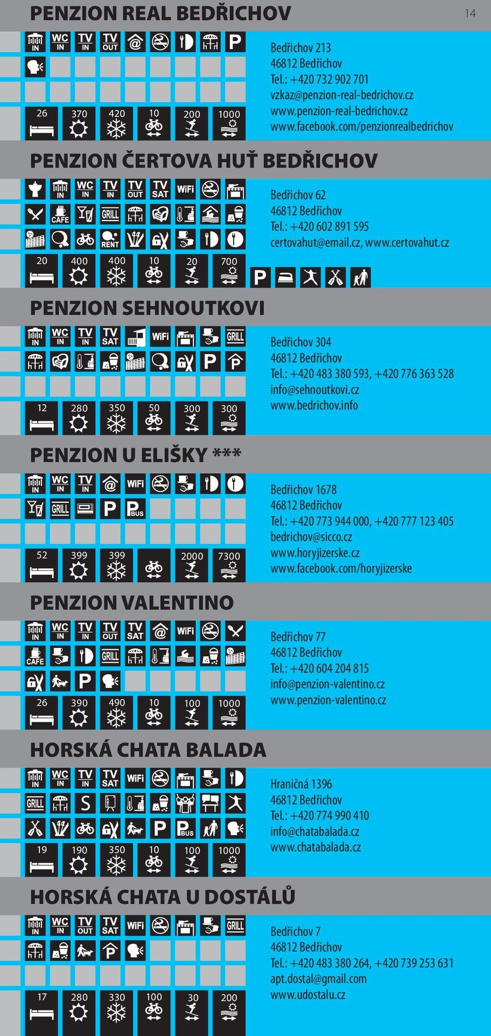 : +420 483 380 593, +420 776 363 528 info@sehnoutkovi.cz www.bedrichov.info PENZION U ELIŠKY *** 52 399 399 0 7300 Bedřichov 1678 Tel.: +420 773 944 000, +420 777 123 405 bedrichov@sicco.cz www.horyjizerske.