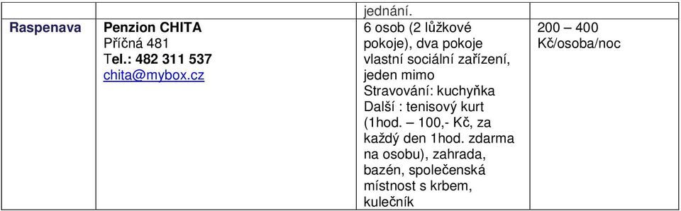 Stravování: kuchyňka Další : tenisový kurt (1hod. 100,- Kč, za každý den 1hod.